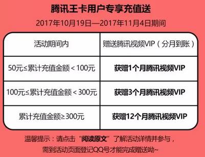 大王卡历史充值话费送最高一年腾讯视频VIP-全民淘