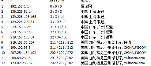 图片[2]-Cloudcone黑五活动/年付11刀/洛杉矶MC【付测速图】-全民淘