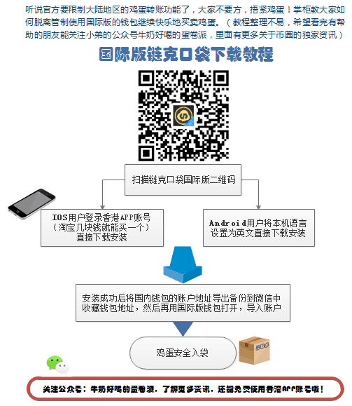 【玩客云】链克钱包国际版可进行帐户之间转账交易，附下载和安装教程-全民淘