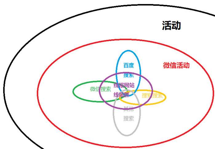 图片[8]-【小技巧】怎么找一手线报，最新的优惠、活动、红包等等-全民淘