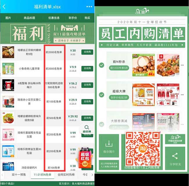 天猫双11员工内购福利清单，最强免单+半价福利攻略清单-全民淘