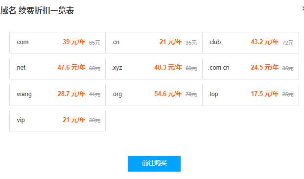 图片[2]-腾讯云上盛惠：域名续费6折,com续费39元,cn续费21元-全民淘
