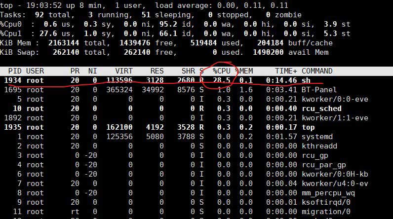 Centos下，使用CGroup限制VPS CPU的占用-VPS SO