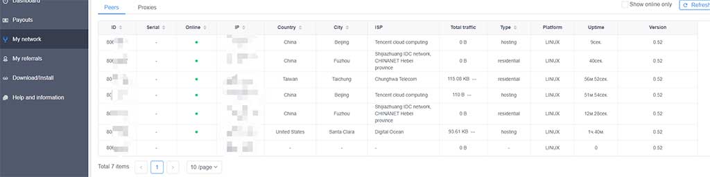 图片[4]-利用闲置资源挂机赚钱-Peer2Profit ，支持windows,linux,Android多平台-全民淘