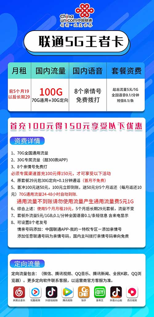 图片[2]-联通王卡限量版 永久29元包100g流量 附官方截图和申请入口 归属地随机！长期流量-全民淘