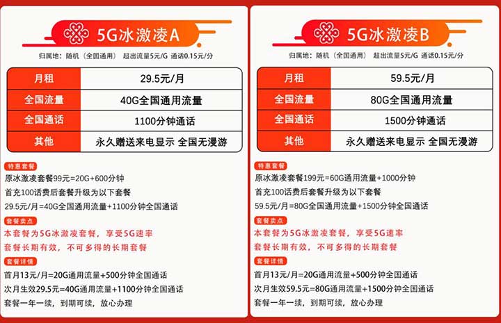 图片[2]-中国联通 5G冰淇淋套餐A:29.5元40G流量+1100分钟 B:59.5元80G流量+1500分钟-全民淘