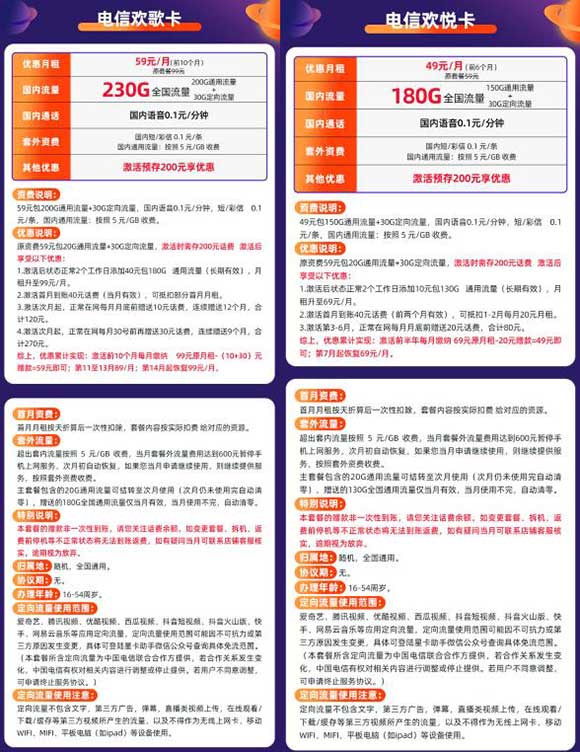 图片[2]-【电信欢歌/欢悦卡】59元/月：200G全国流量+30G定向（电信大流量卡，长期套餐）-全民淘