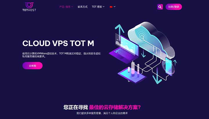 Tothost：TOTBDAY，钜惠直达66% – 祝贺Tothost 周年六六大顺-VPS SO