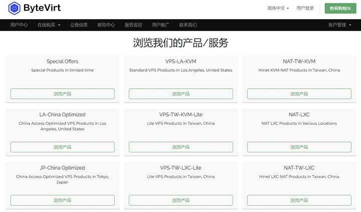ByteVirt：$3.2/月/1GB内存/30GB NVMe空间/1TB流量/800Mbps端口/KVM/新加坡/国内优化-全民淘