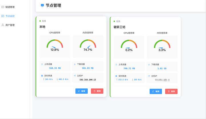 forward-panel：开源的web转发面板-全民淘