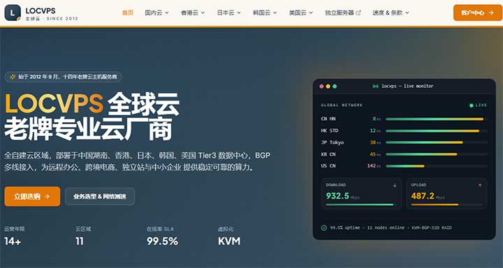 [6.18]LOCVPS全场7折,美国/日本/香港VPS月付21元起,可选CN2/BGP/CMI等线路(带评测)-VPS SO