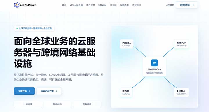 Datawave：10.8元/月/512MB内存/10GB SSD空间/1TB流量/2Gbps-5Gbps端口/KVM/新加坡/国际线路-全民淘